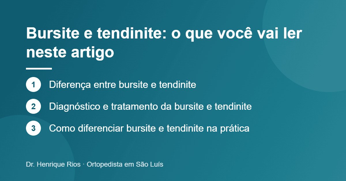 Bursite e tendinite: o que você vai ler neste artigo, Dr. Henrique Rios