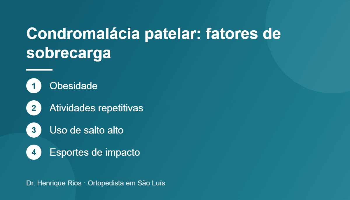 Condromalácia patelar: fatores de sobrecarga, Dr. Henrique Rios