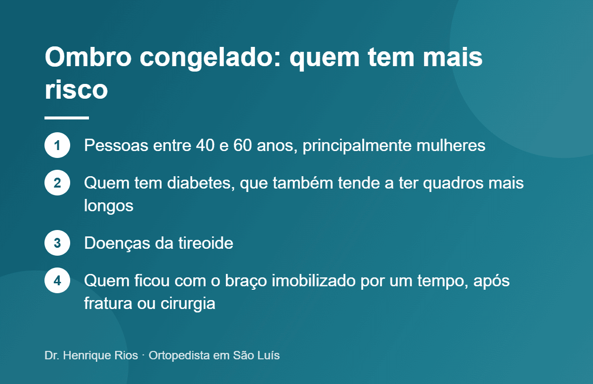 Ombro congelado: quem tem mais risco, Dr. Henrique Rios