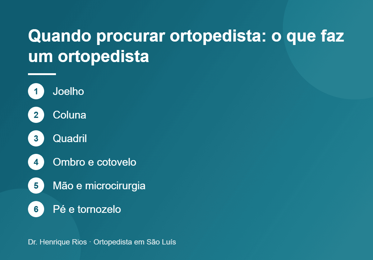 Quando procurar ortopedista: o que faz um ortopedista, Dr. Henrique Rios