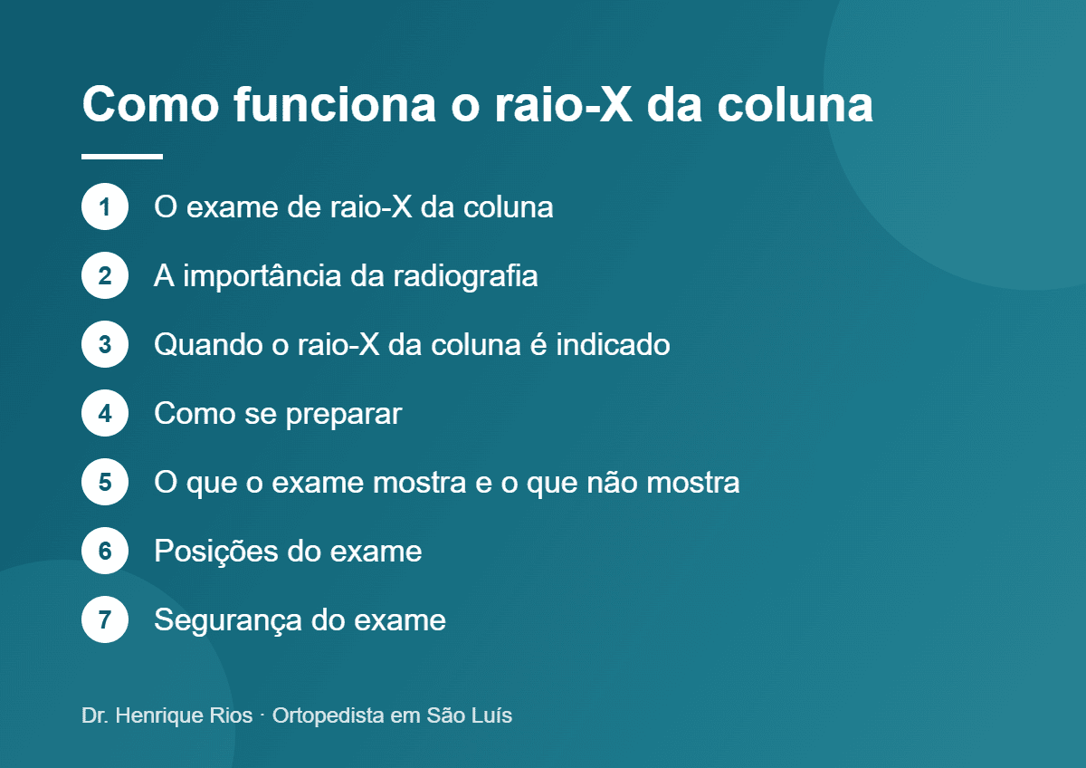 Como funciona o raio-X da coluna, Dr. Henrique Rios