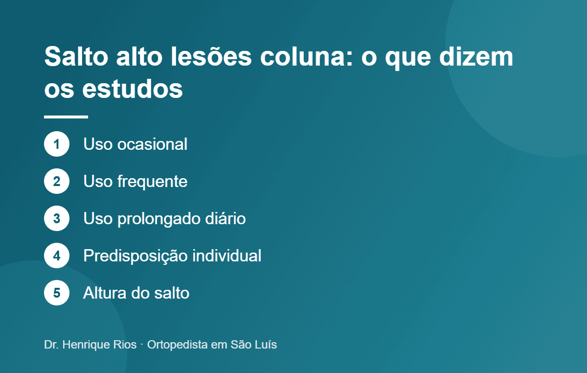 Salto alto lesões coluna: o que dizem os estudos, Dr. Henrique Rios