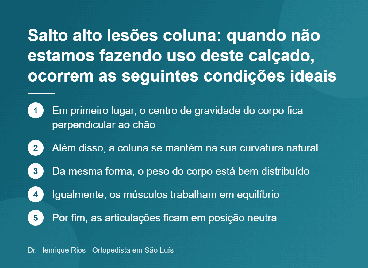 Salto alto lesões coluna: quando não estamos fazendo uso deste calçado, ocorrem as seguintes condições ideais, Dr. Henrique Rios